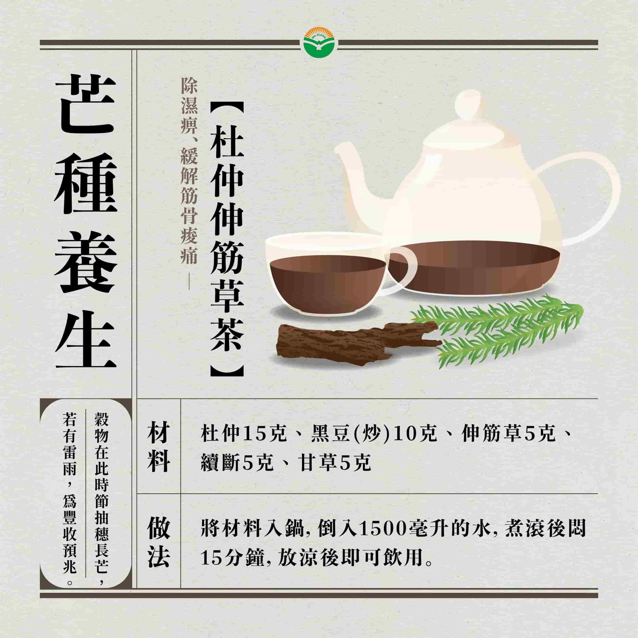 馬光中醫_24節氣_芒種_2