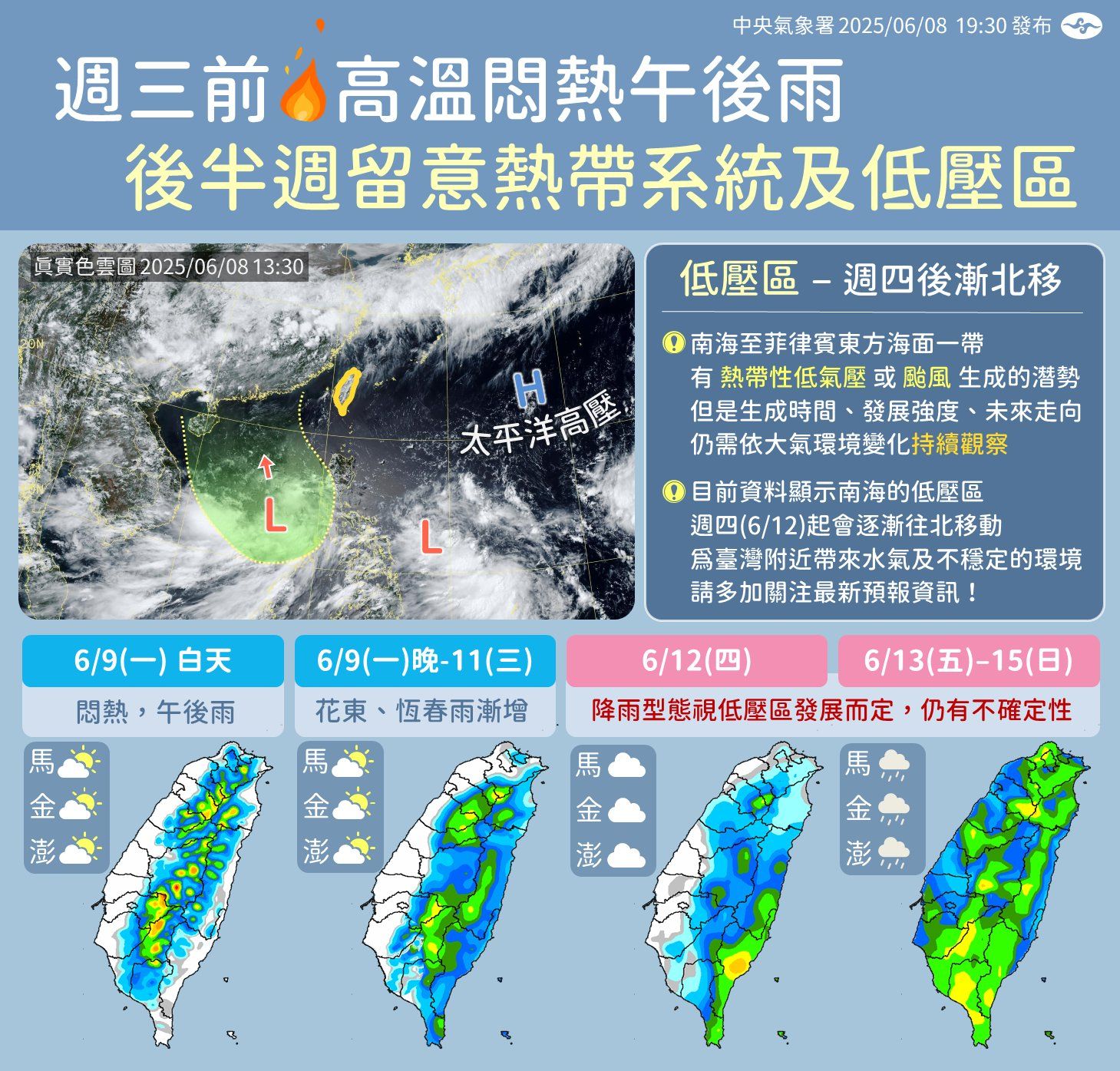 本週氣象一覽
