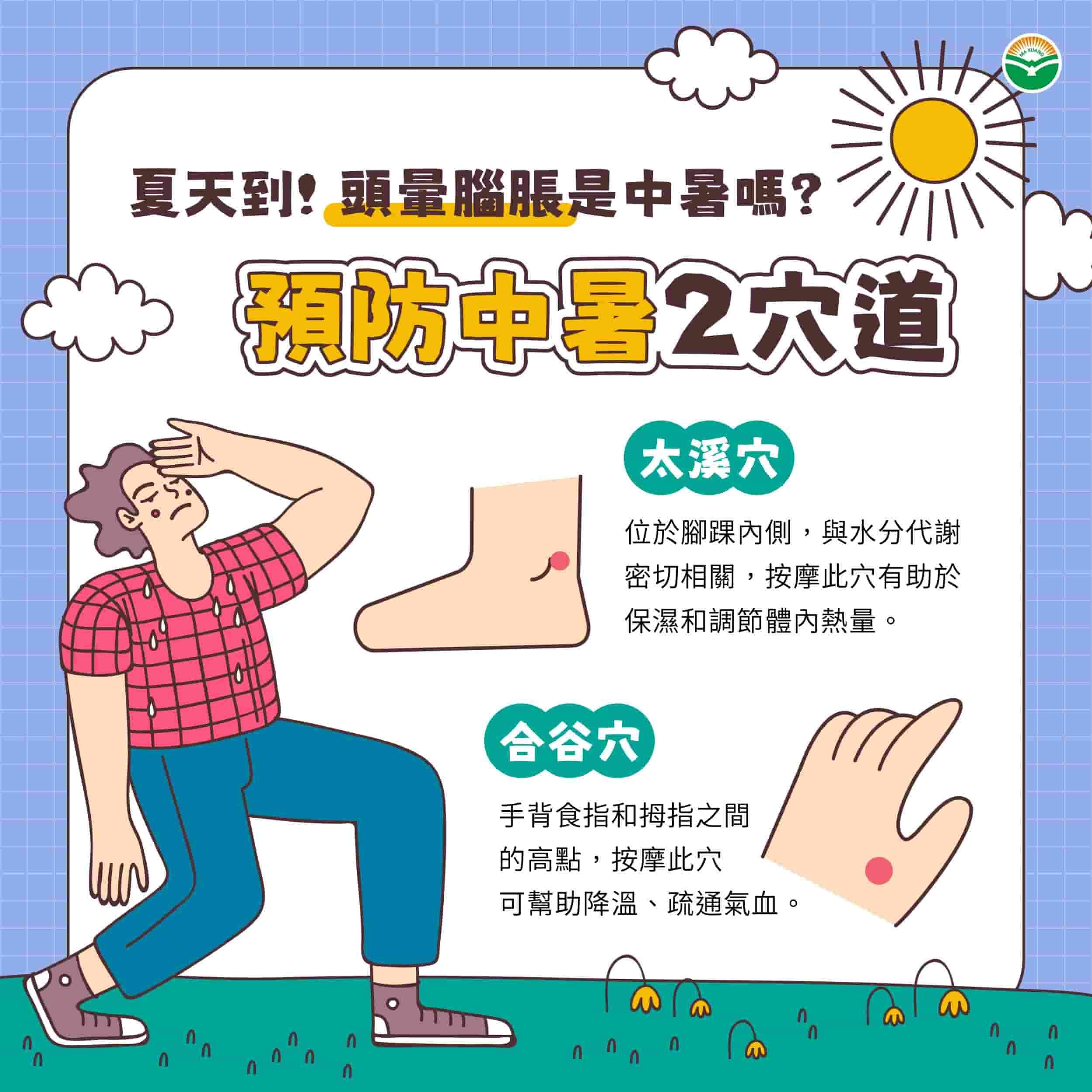馬光中醫_陰暑陽暑