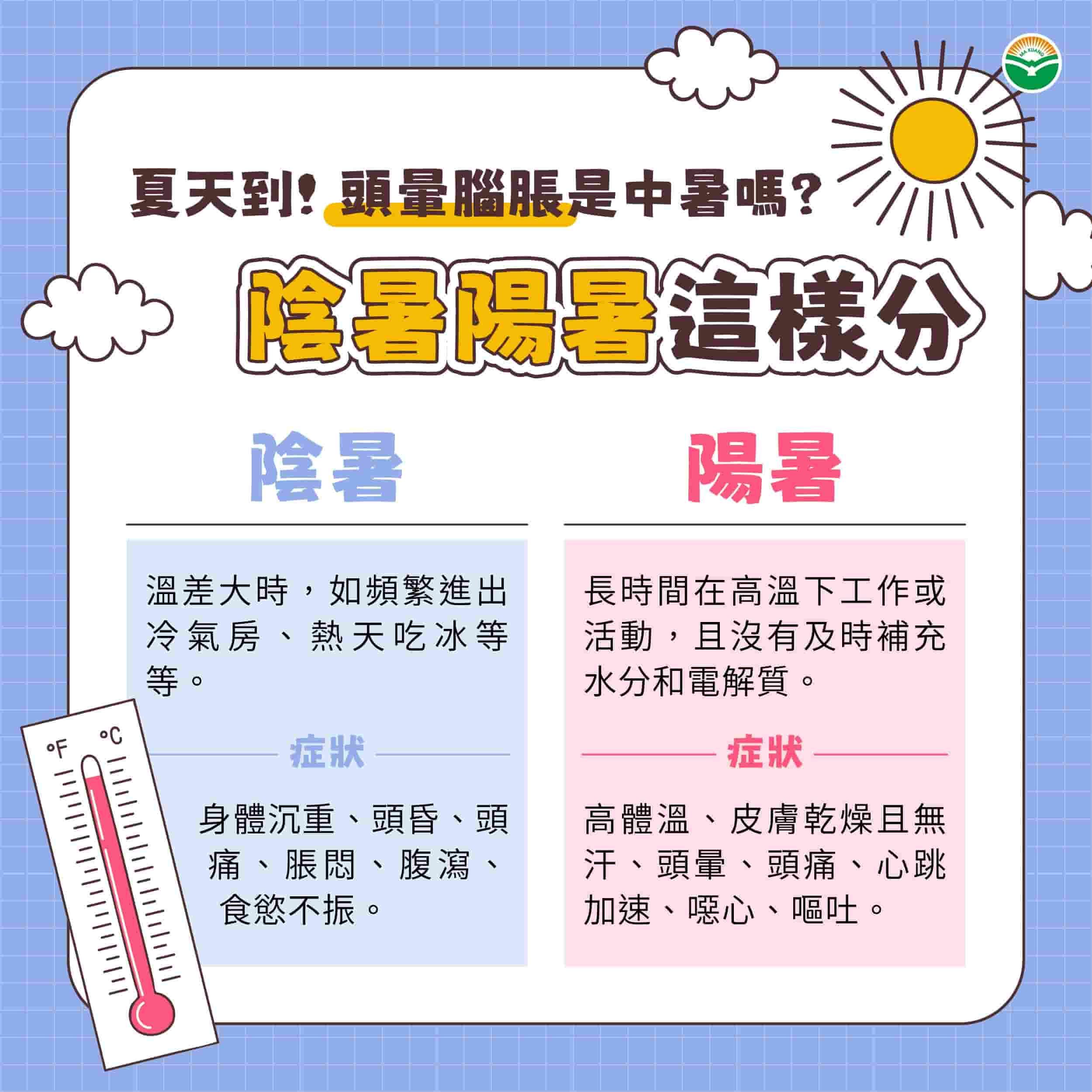馬光中醫_陰暑陽暑
