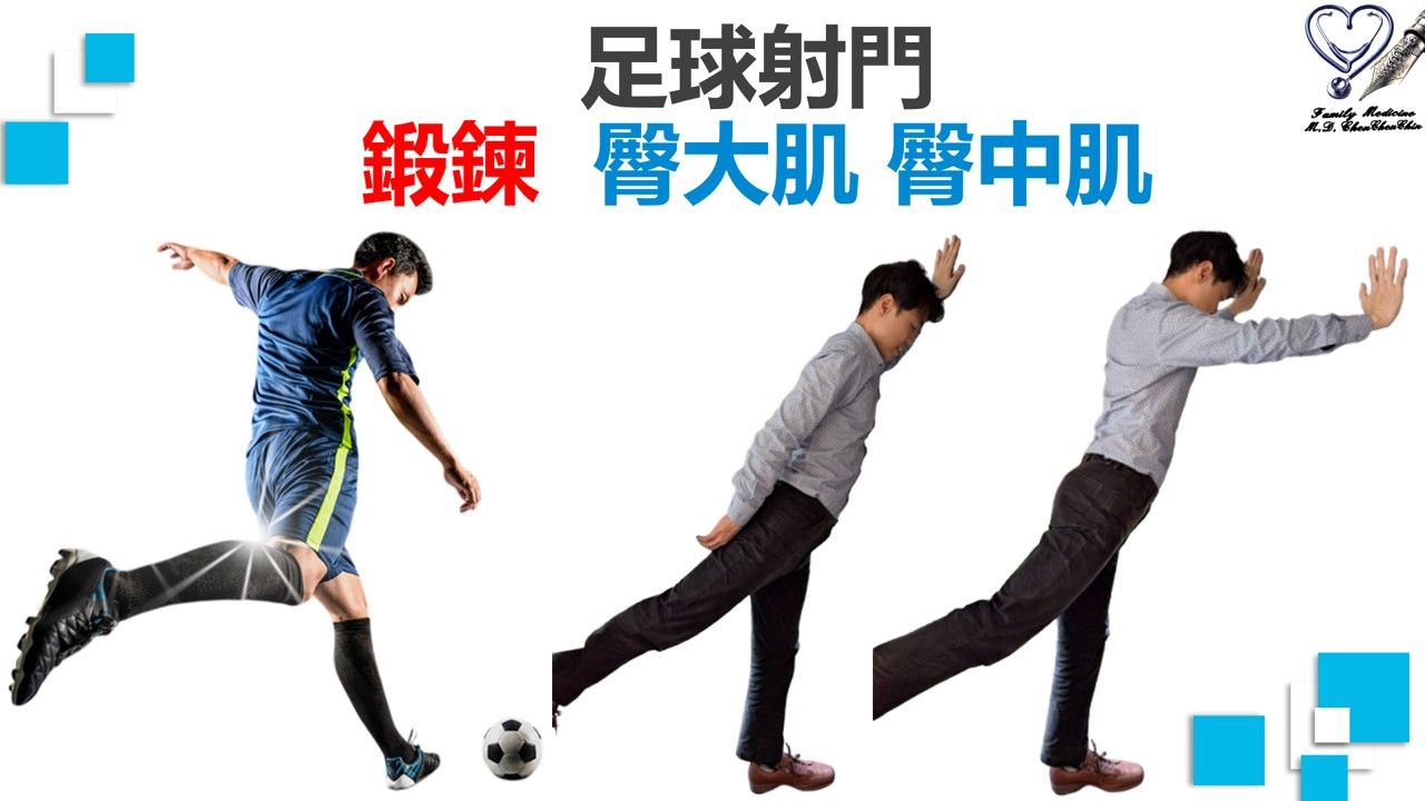 陳承勤醫師_下交叉症候群_足球射門