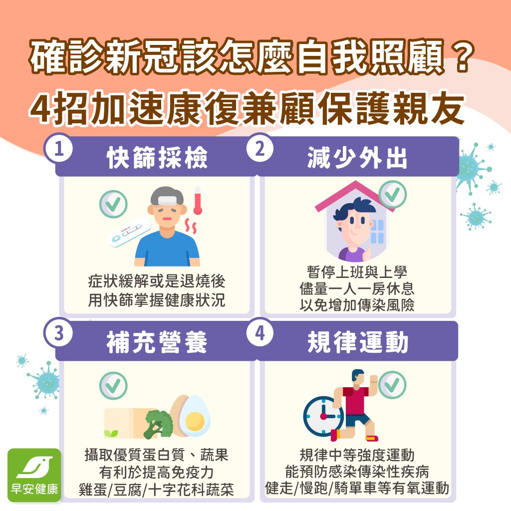 2025新冠確診怎麼辦？專家建議：兒童＆家人確診的照顧、就醫時機