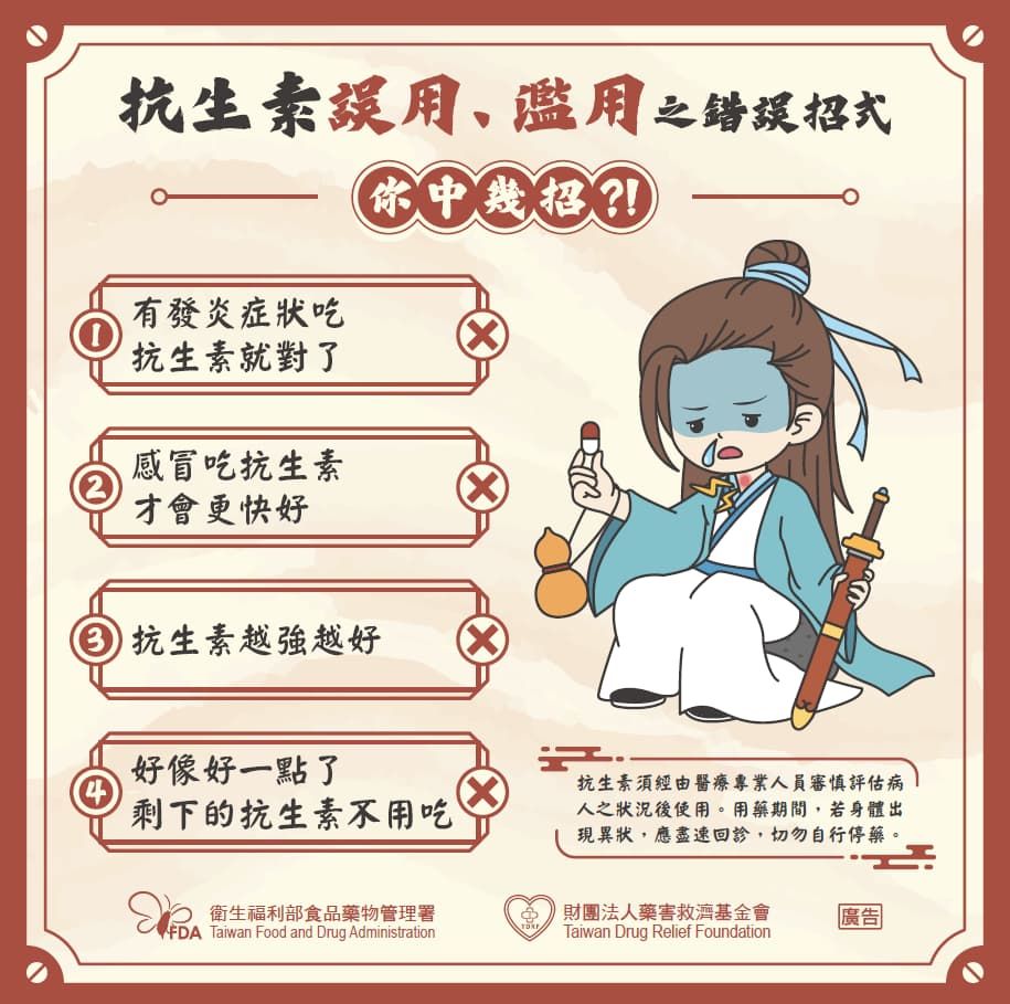 藥害救濟基金會_誤用抗生素