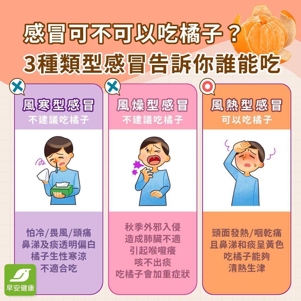 喉嚨痛、感冒可以吃橘子嗎？熱咳型感冒吃烤橘子好得快