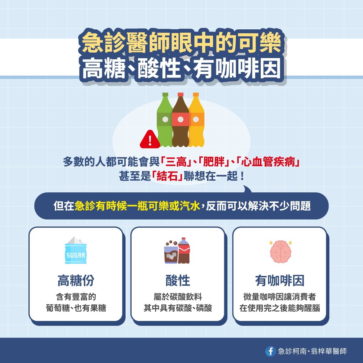 翁梓華醫師_可樂