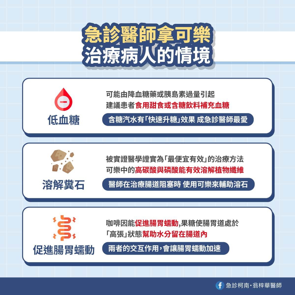 翁梓華醫師_可樂2