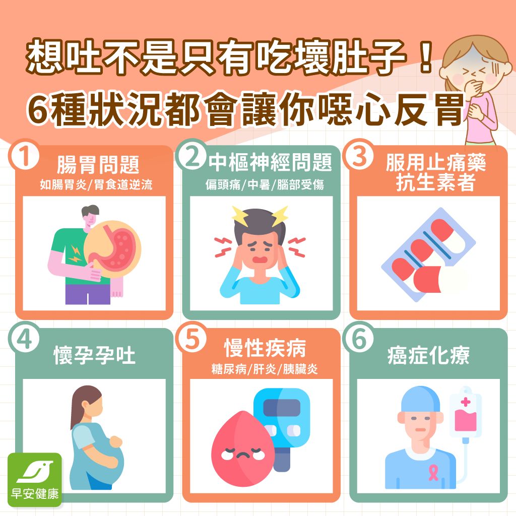 噁心想吐怎麼辦?想吐原因、8個舒緩想吐的方法&食物