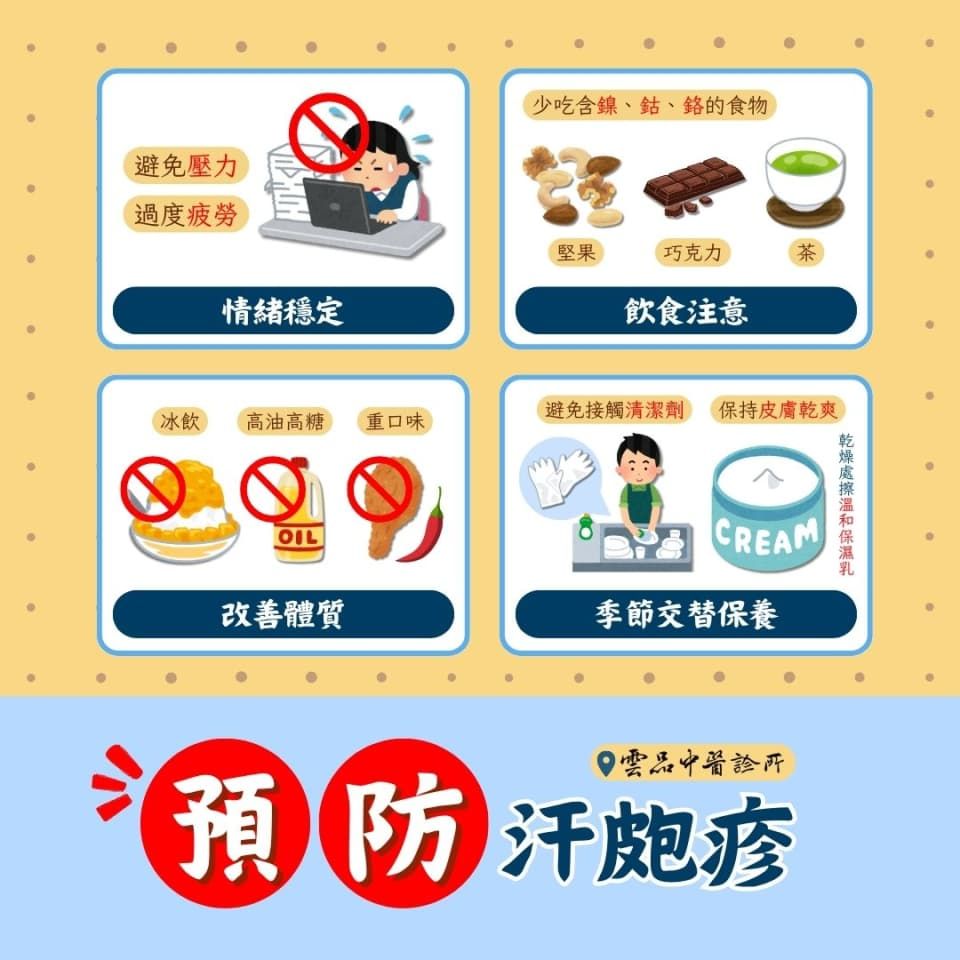 雲品中醫王敏穎醫師_汗皰疹2