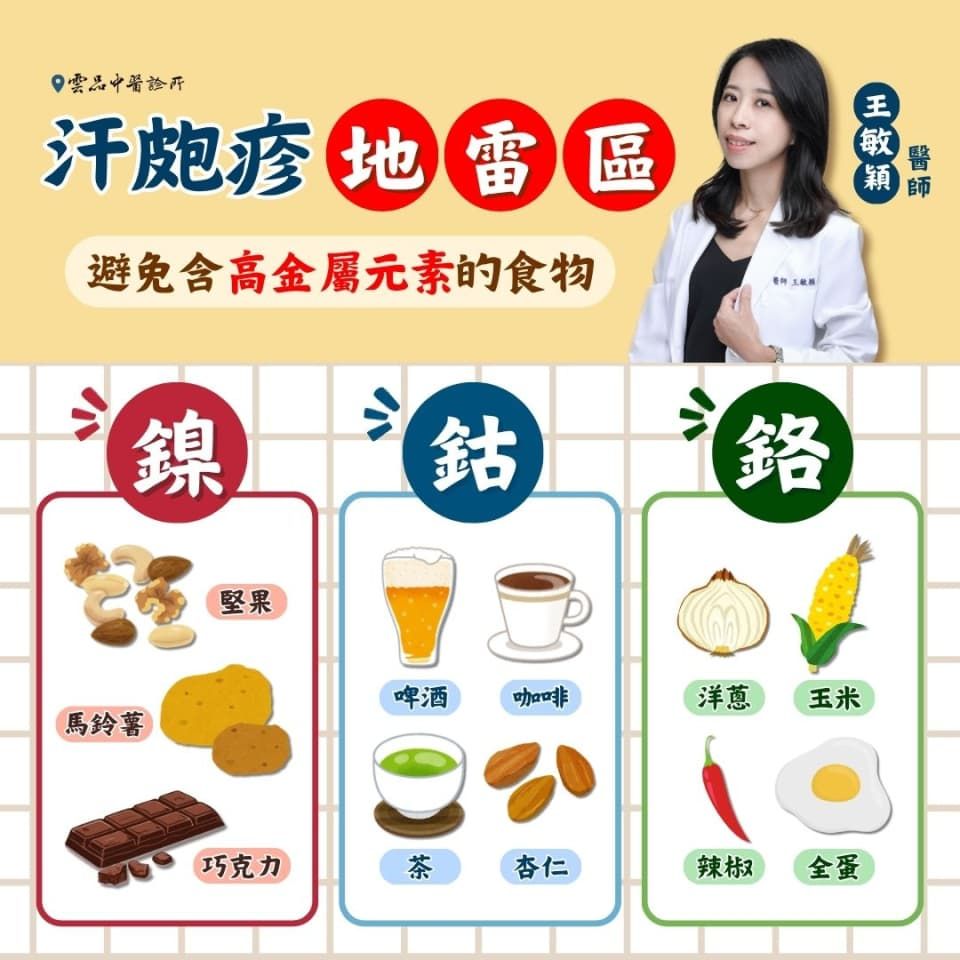 雲品中醫王敏穎醫師_汗皰疹3