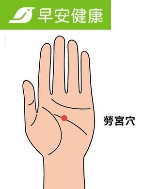 勞宮穴