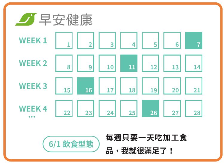 5／2飲食型態不是終極目標