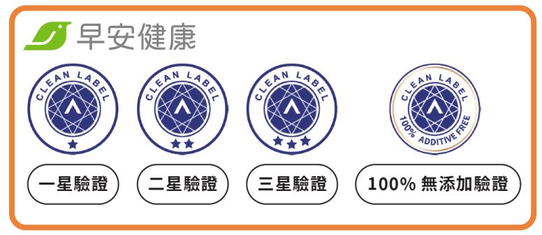 A.A.驗證