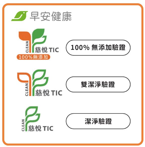 慈悅驗證
