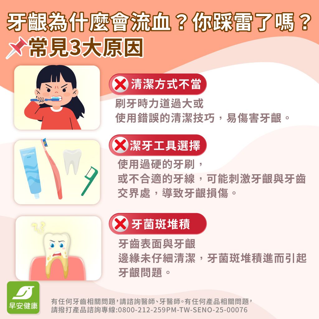 ▲牙齦流血可能是清潔方式不當、潔牙工具不適、牙菌斑堆積等原因造成牙齦問題