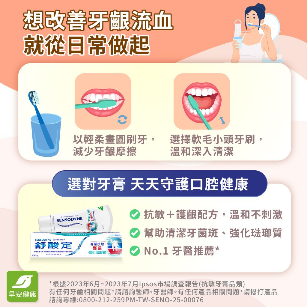 ▲想幫助改善牙齦流血問題,建議調整刷牙方式、選擇軟毛牙刷,並使用專業護齦牙膏
