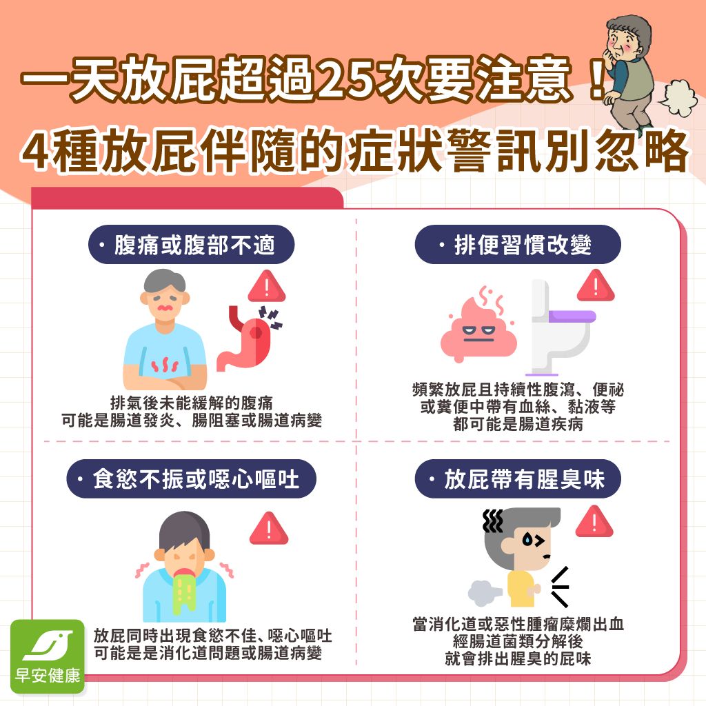 一直放屁（臭屁，響屁）怎麼辦？改善之前先讓專家找原因
