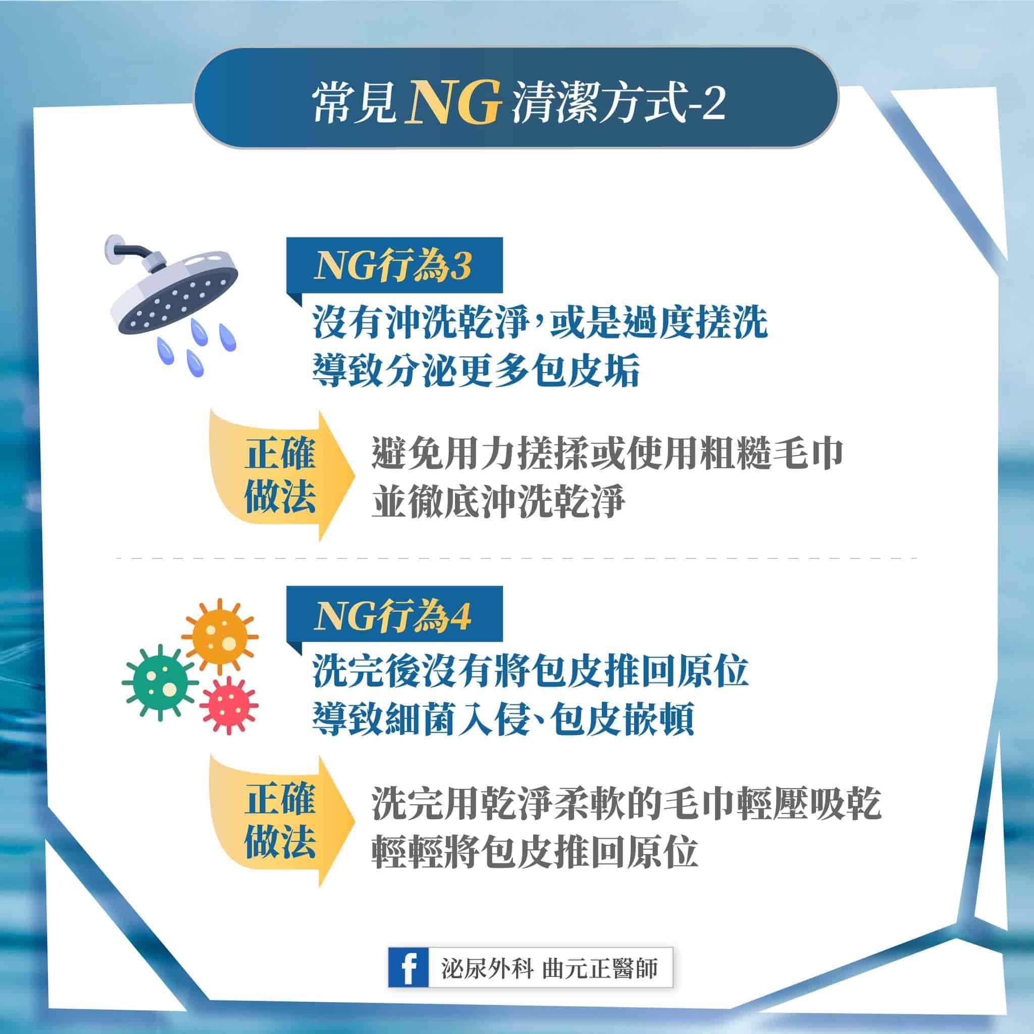 曲元正醫師_GGNG清潔方式02