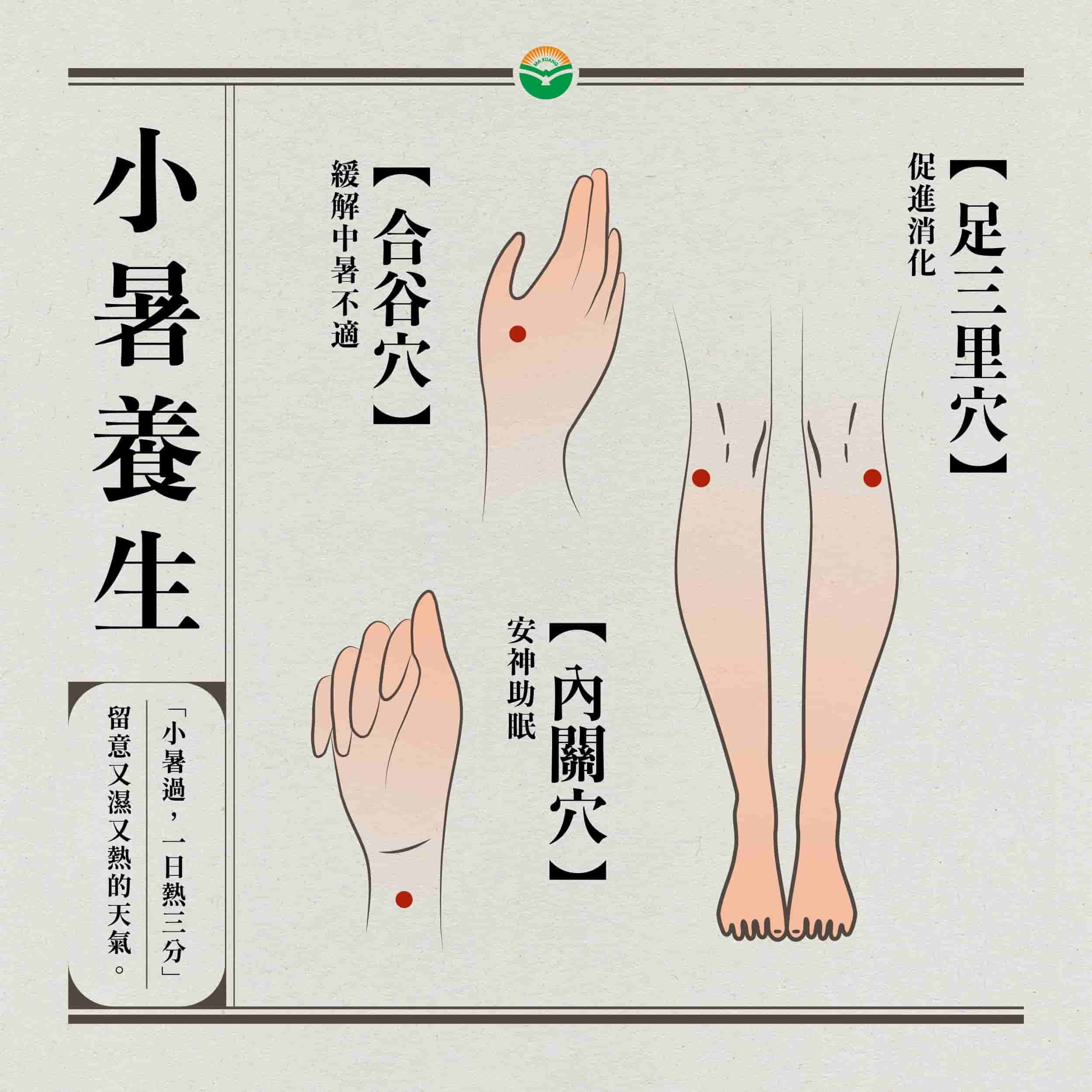 馬光中醫__24節氣_小暑