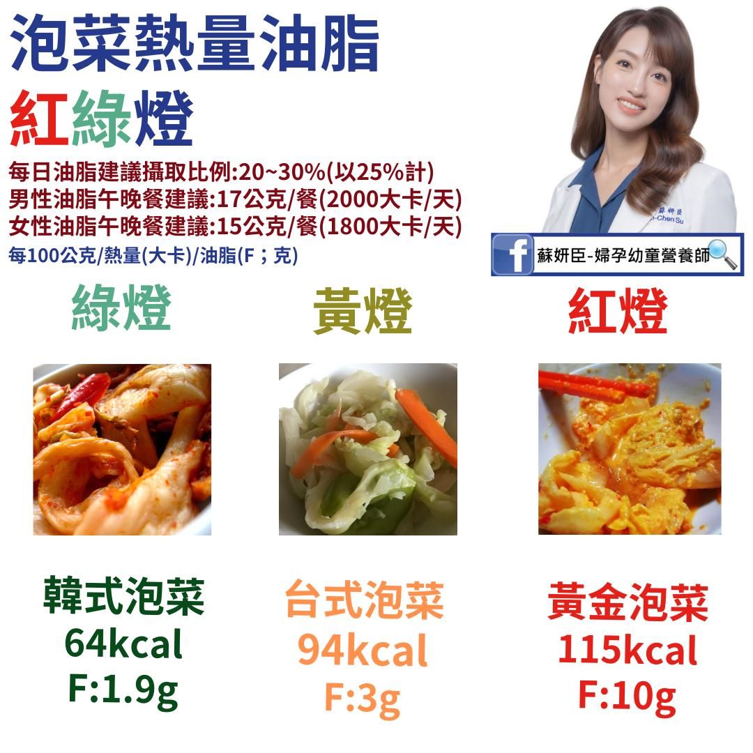 蘇妍臣-婦孕幼童營養師_泡菜熱量