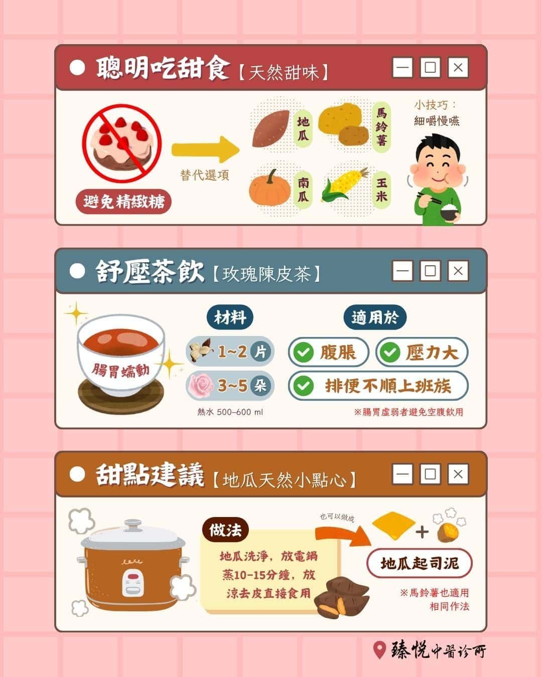 臻悅中醫診所_戒甜食02