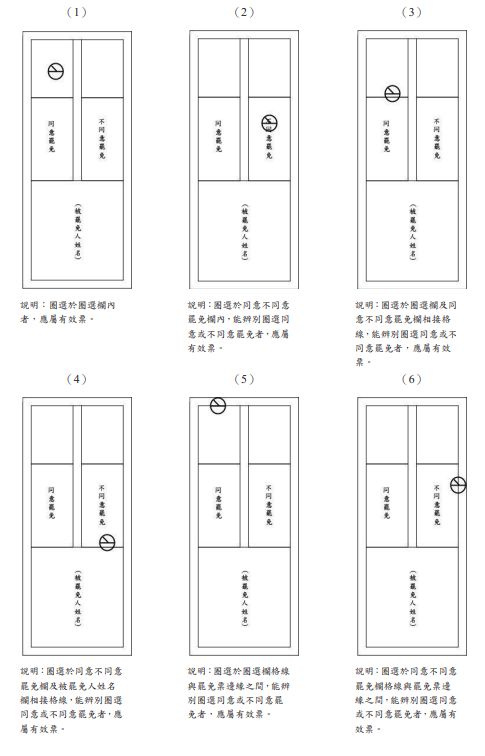 有效票範例1
