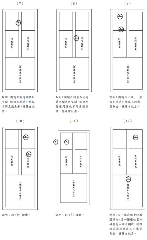 有效票範例02