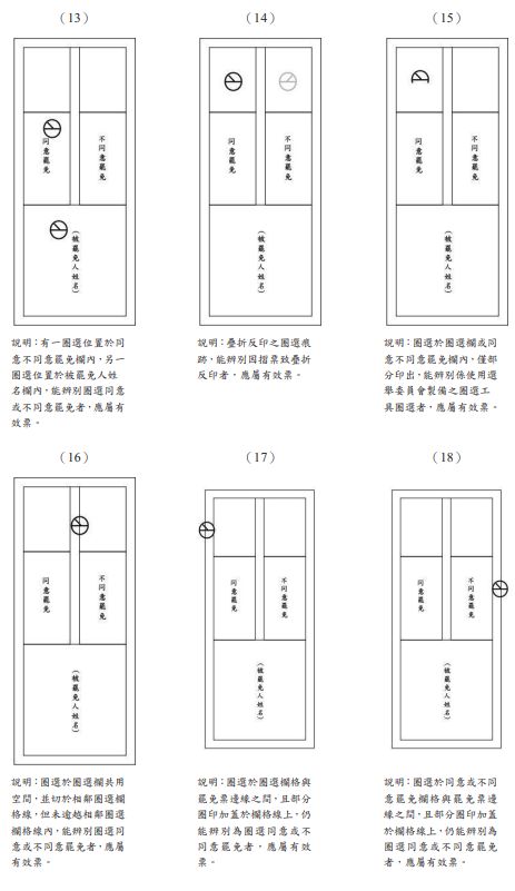 有效票範例03