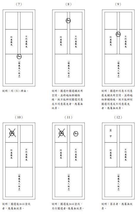 無效票範例3
