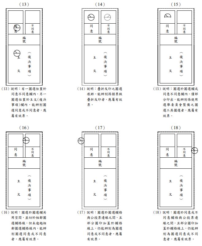 有效票範例B