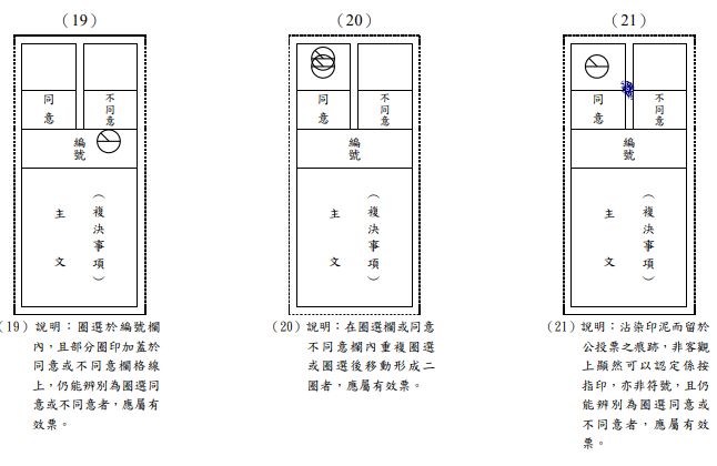 有效票範例D