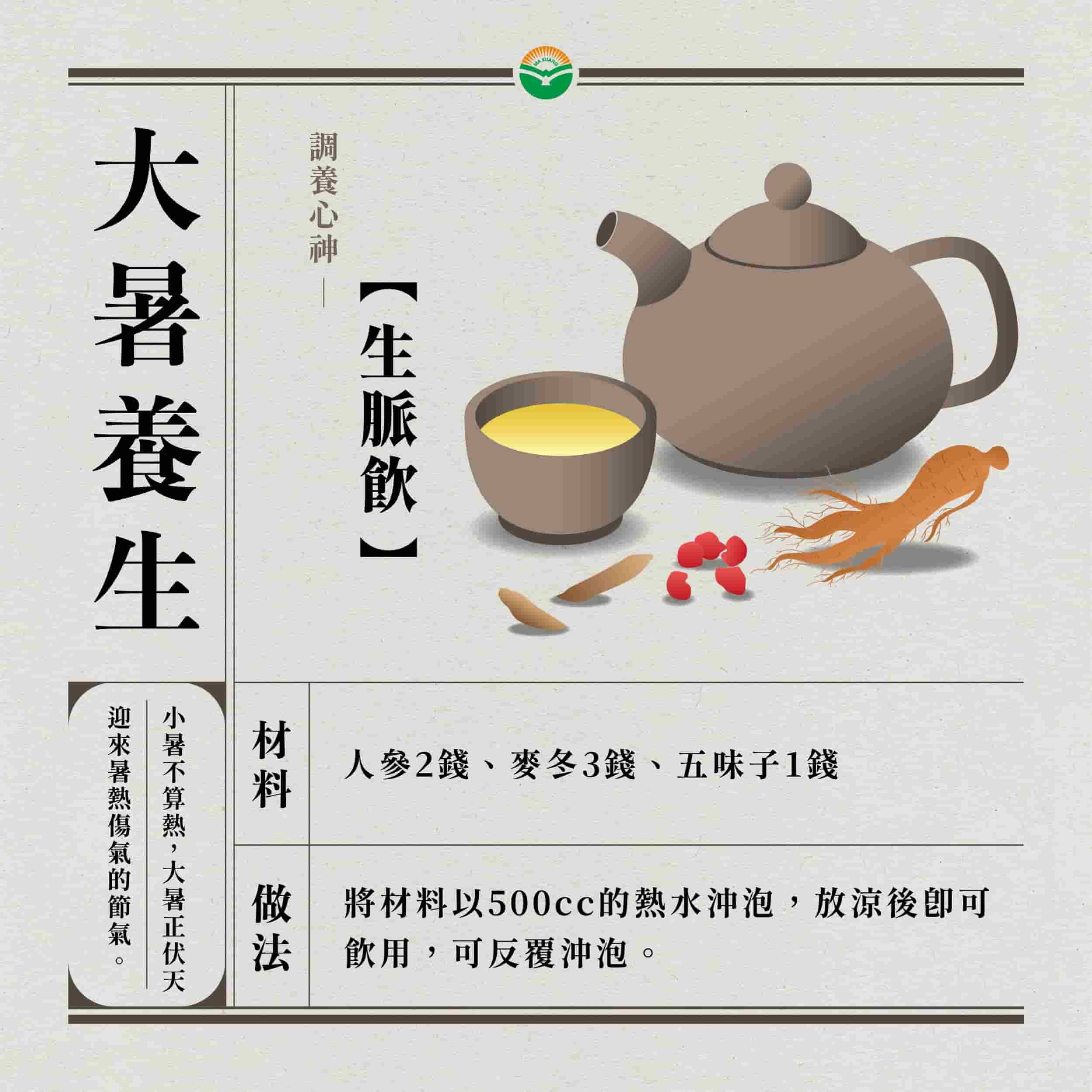 馬光中醫_24節氣_大暑_1