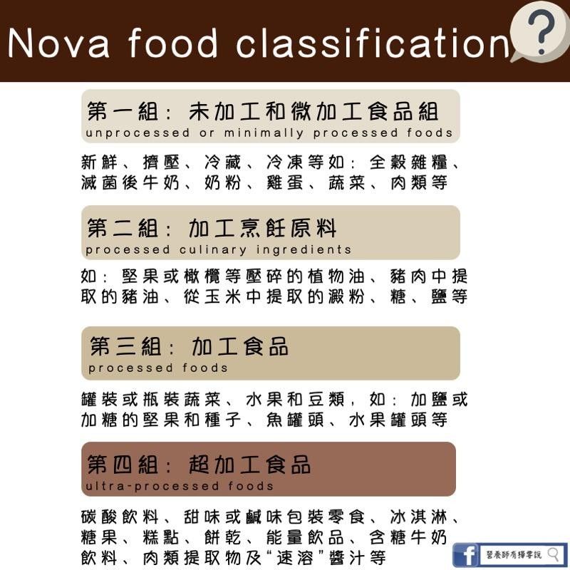 簡鈺樺營養師_骨骼強壯五妙招_遠離超加工食品