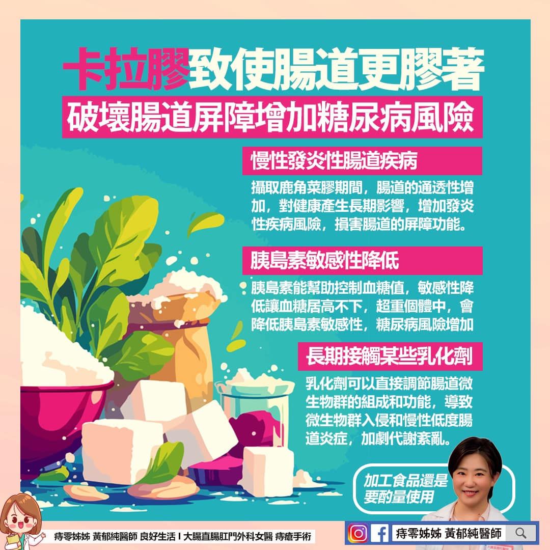 黃郁純醫師_卡拉膠