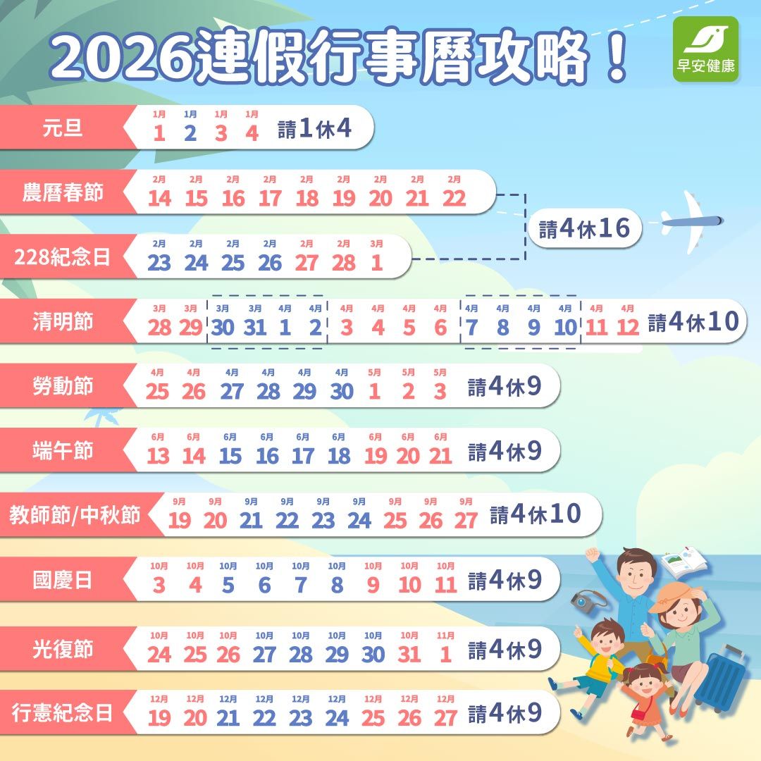 2026行事曆,過年連假放幾天?全年請假攻略最多連休16天