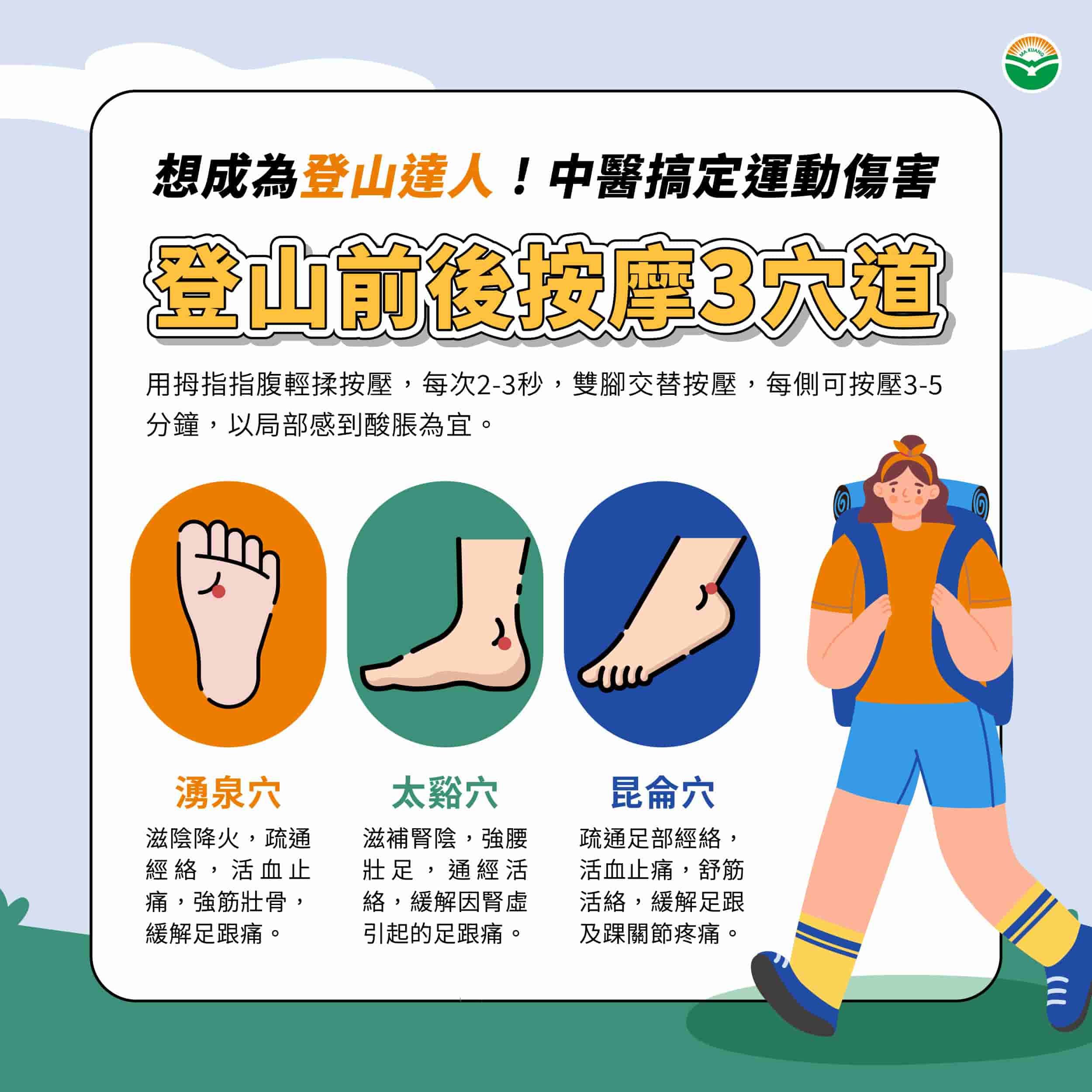 馬光中醫_登山前後放鬆舒緩
