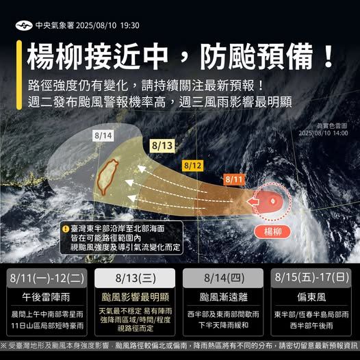 本週降雨情形