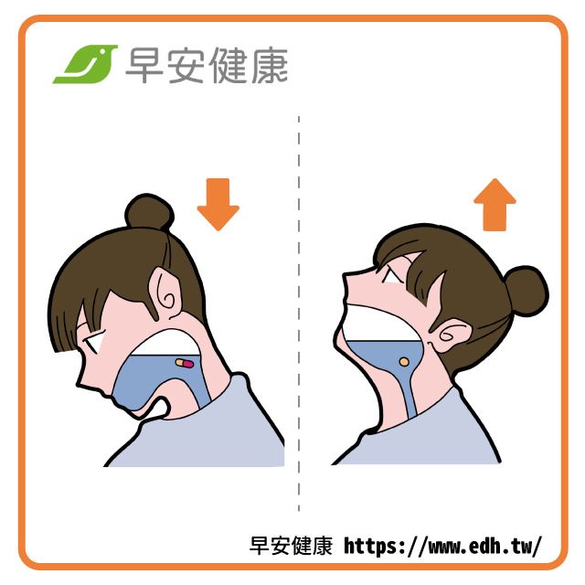 吞藥抬頭或低頭