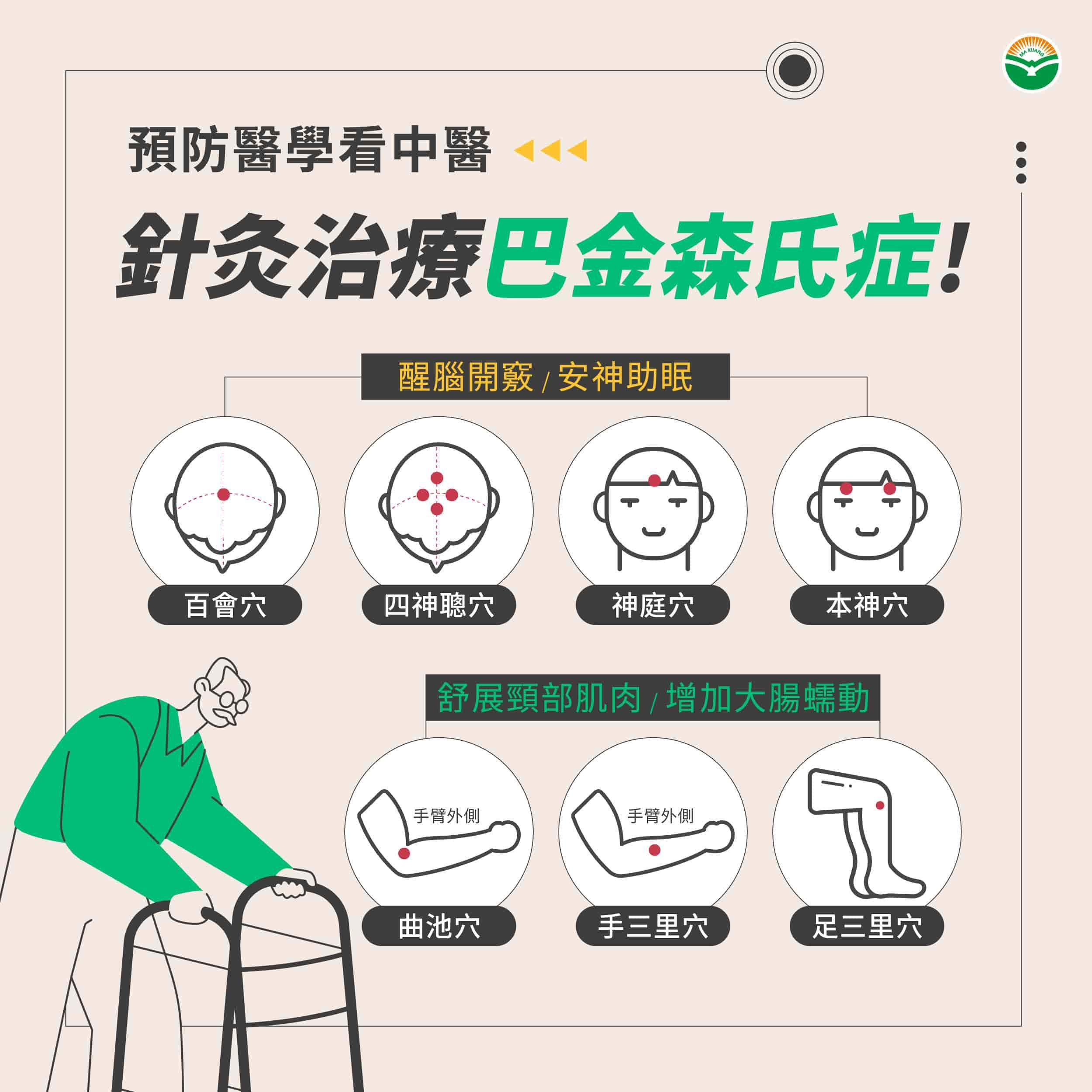馬光中醫_預防醫學_巴金森氏症1