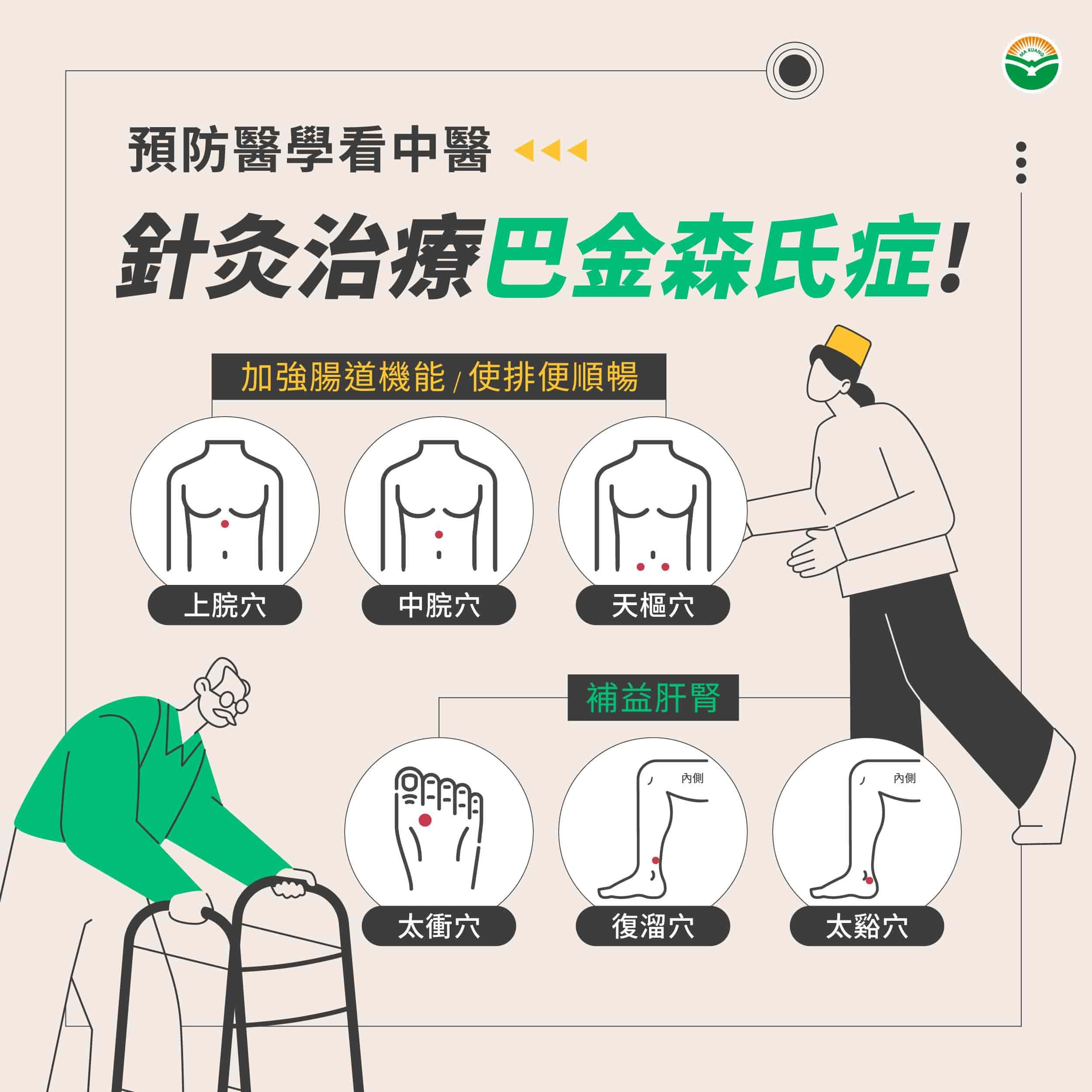 光中醫_預防醫學_巴金森氏症2