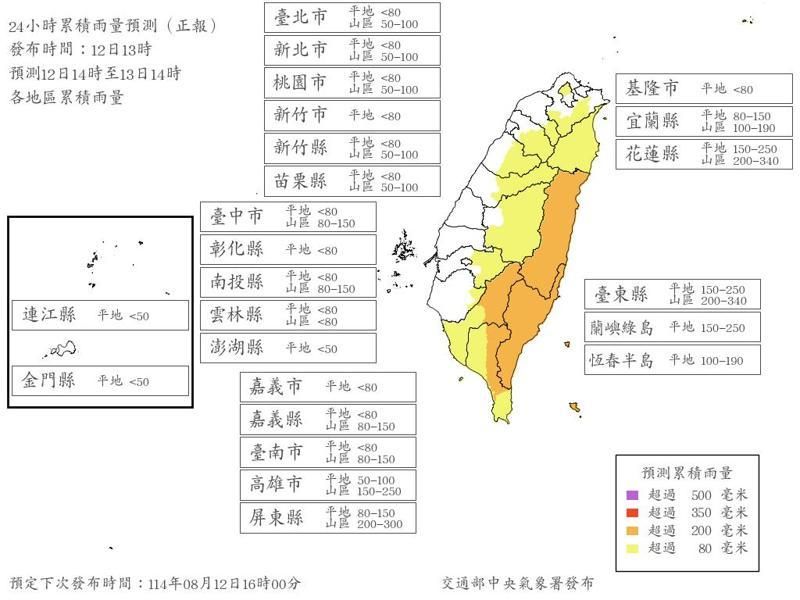 最新風雨預報