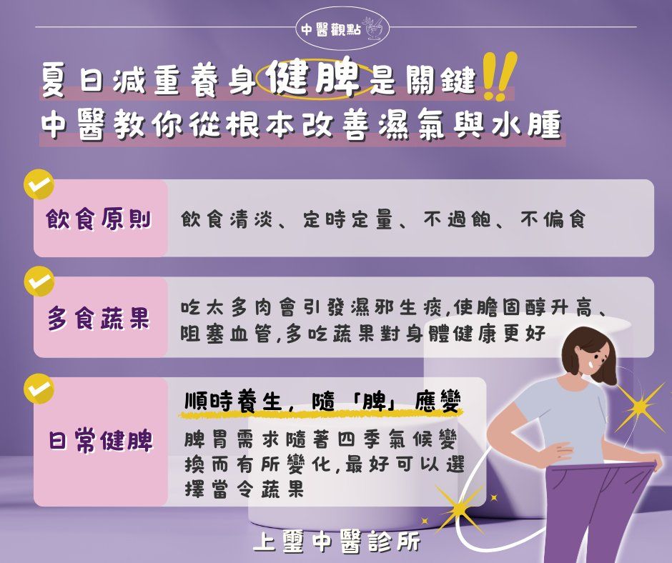 余雅雯中醫師_減重健脾