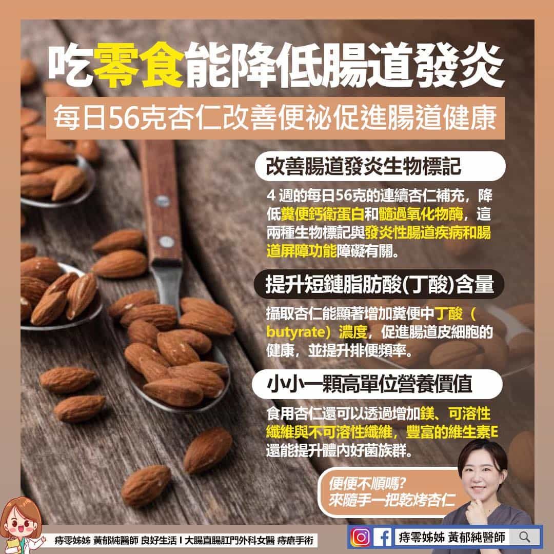 黃郁純醫師_杏仁果降低腸道發炎