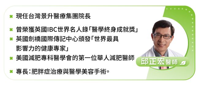 邱正宏醫師簡介