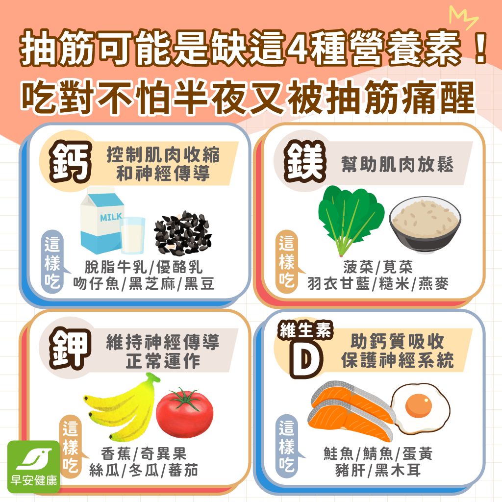 腳抽筋要吃什麼？抽筋原因、緩解抽筋的食物＆預防方法