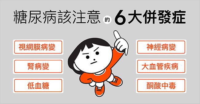 糖尿病併發症不可忽視!