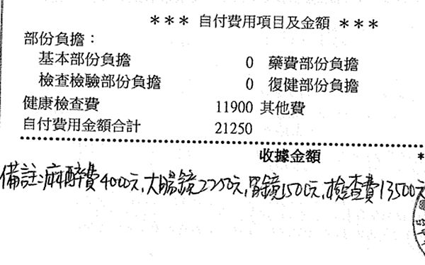 實支實付採非健保身分治療