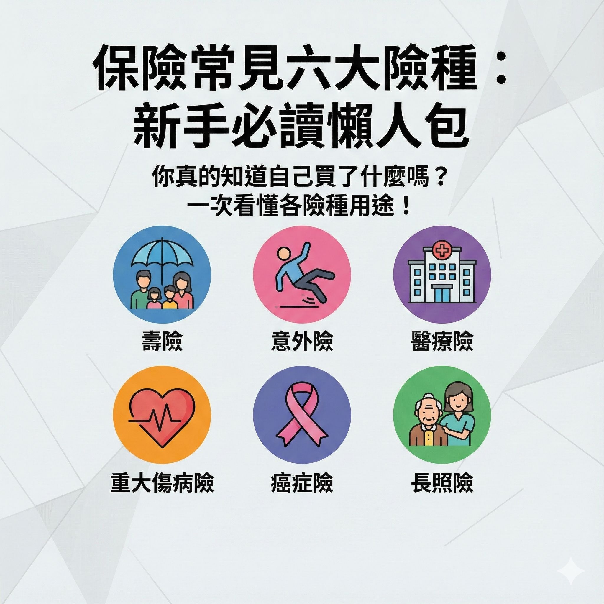 常見保險險種介紹：你真的知道自己買了什麼嗎？