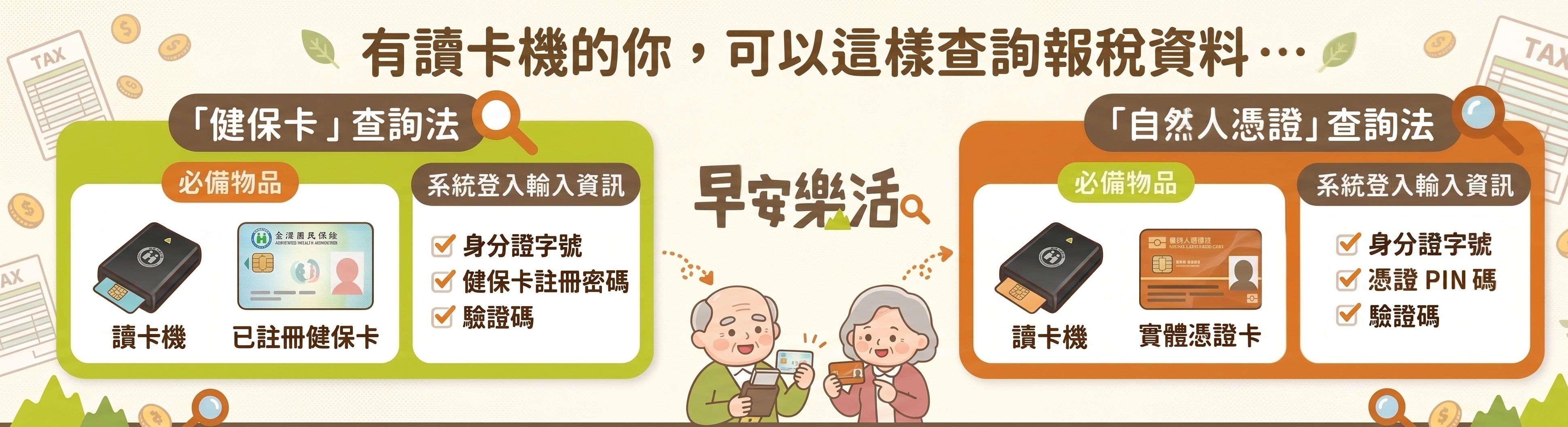 報稅查詢：讀卡機與健保卡