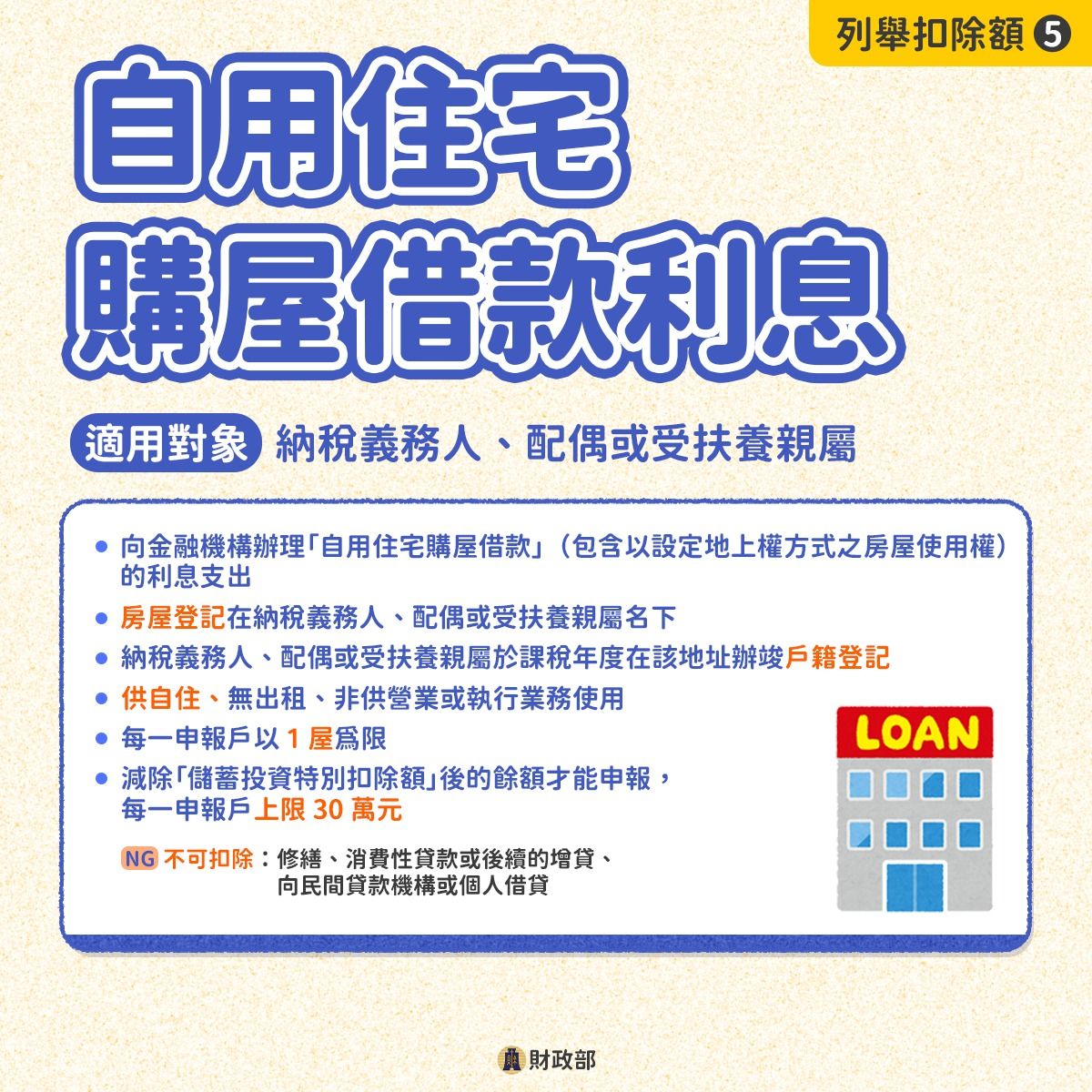 列舉扣除額：購屋借款利息扣除額