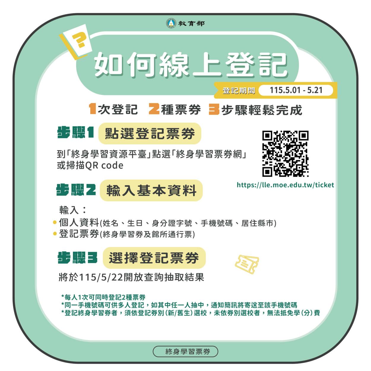 終身學習券-終身學習券登記-終身學習券線上登記-終身學習券抽獎